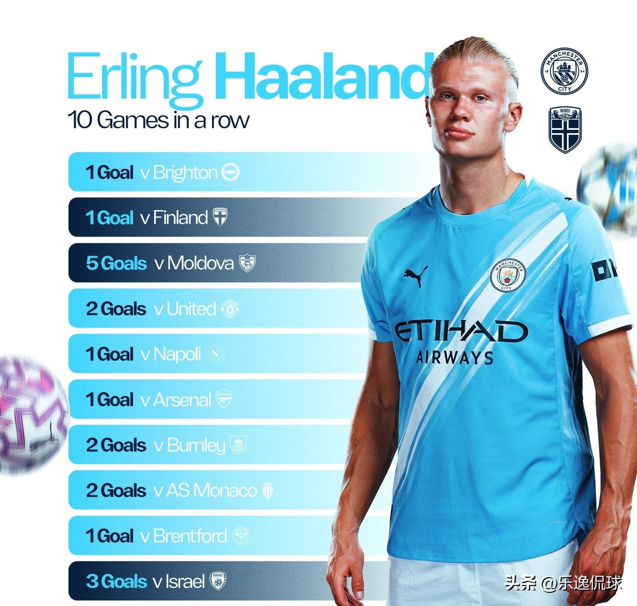 这是对补防 这是对补防